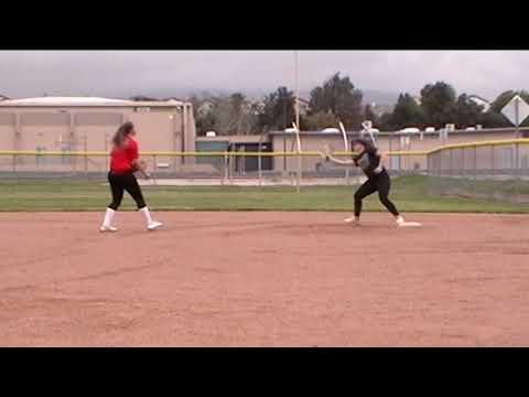 Video of Sydney  Mathews - 1st Base - 2021 Graduate