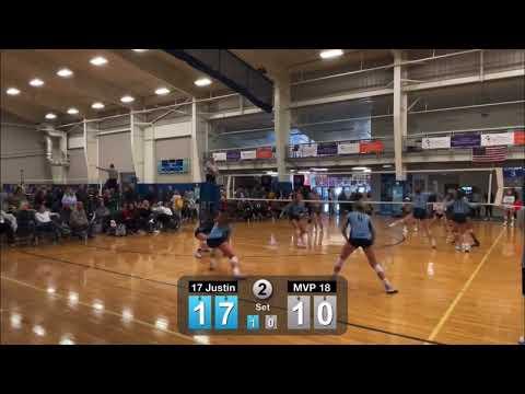 Video of NC Costal 17-1’s @ Alliance Classic in Myrtle Beach 