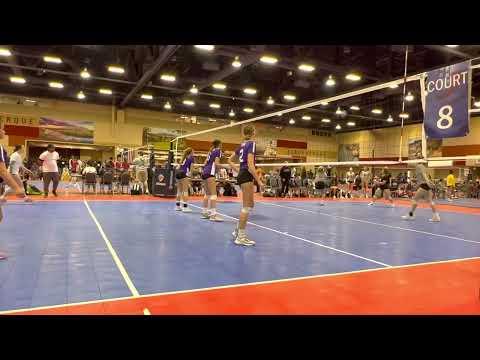 Video of 2022  Club highlights #8