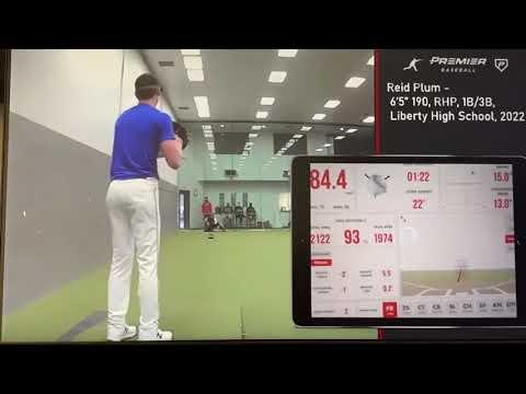 Video of Pitching