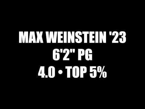 Video of MAIN AAU HIGHLIGHTS