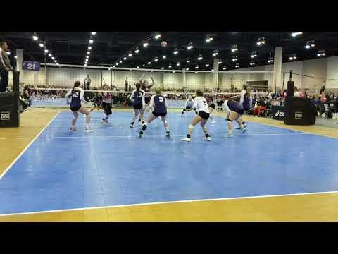 Video of Omaha Presidents Day Classic Highlights 