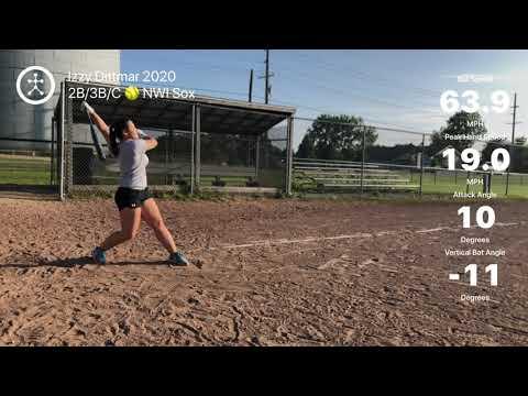 Video of Hitting Session Clips