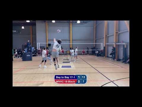 Video of Zachary Speakman WCVBA Championship Highlights