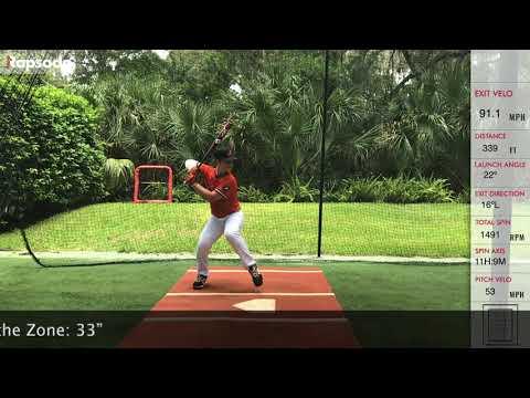 Video of Rapsodo Hitting Data