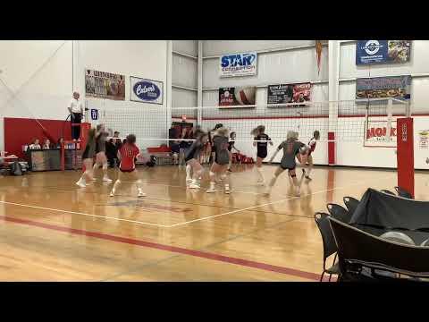 Video of MizunoShowcase.WI.Dells