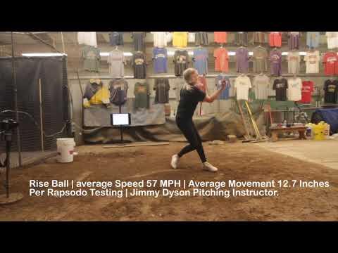 Video of Speed, Spin, Movement of Pitches