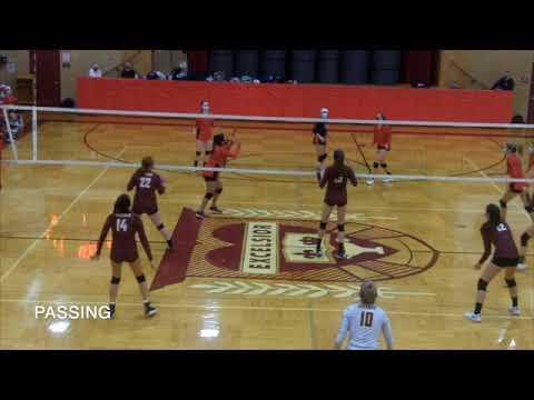 Video of Julianna Corniello outside hitter Class of 2021