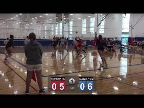 Video of Pre-Nationals 16 Open 2022