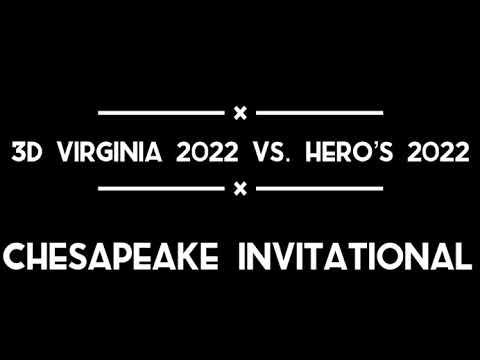 Video of Chesapeake invitational highlights 