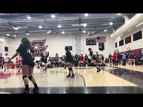 Video of Club Highlights 2022-23: Passing/Serving (in game play order)