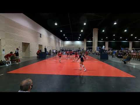 Video of Florida Holiday Challenge December 2020 Highlights 2