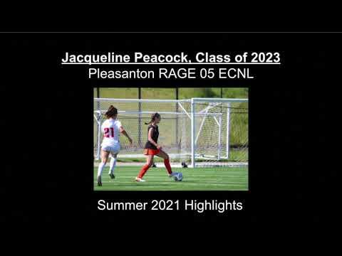 Video of Summer 2021 Highlights