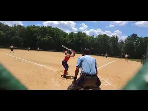 Video of Softball highlights 1