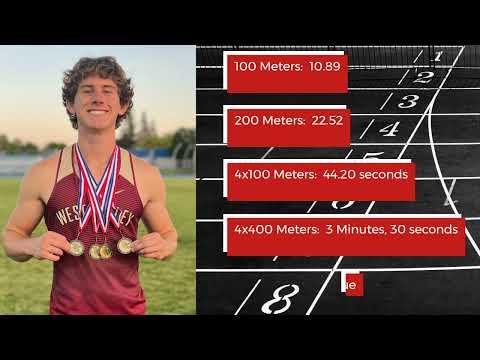 Video of Track, soccer, and football highlights  