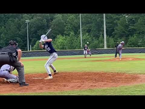 Video of WWBA National Championship 15u Starter