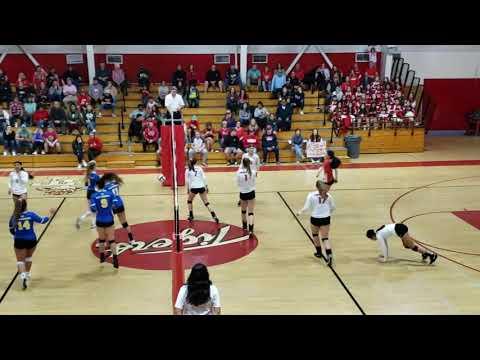 Video of Girls Volleyball Imperial vs San Pasquel CIF