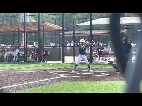 Video of Summer 2022 Highlights 