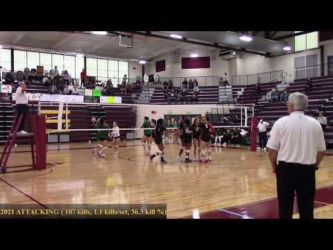 Video of Franky Panunzio 2021 HS Varsity Volleyball Highlights