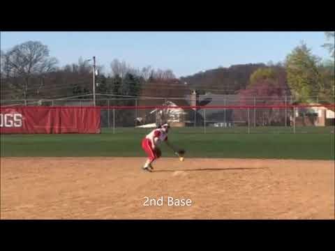 Video of Fielding Compilation #2