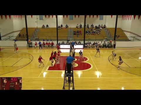 Video of Serve Receive Plays: Green Shoes, #4