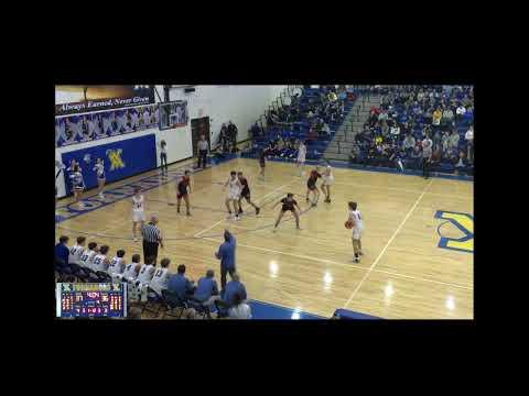 Video of Jake Anton c/o 2025 Sophomore Year 22-23