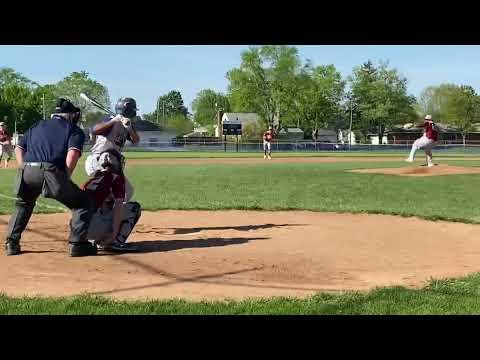 Video of Pitching display