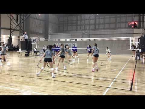 Video of Highlights from AAU Southern Super Regional Rock Hill, SC