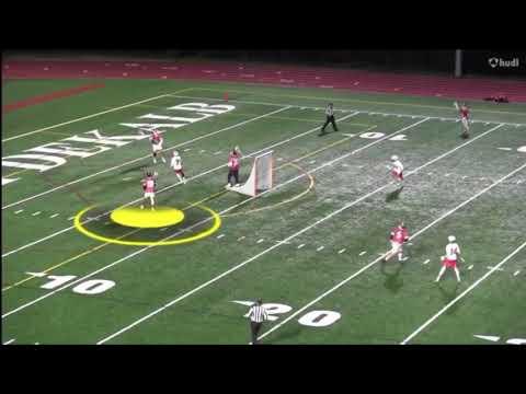 Video of 2020 2-Way Middie Highlights