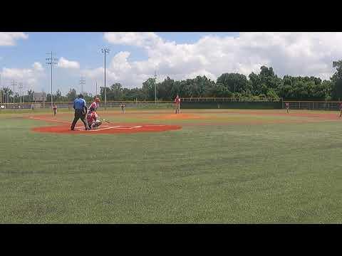 Video of Pitching Video Part of Summer and Part of HSv