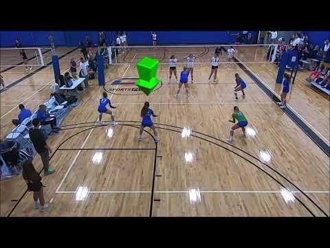 Video of Tri-County Showcase 2.8.20