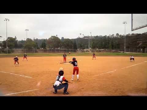 Video of Slapping; Aug 23 2022 Renegades 18u