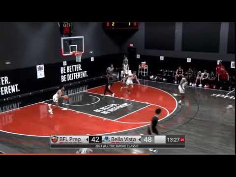 Video of Luke Kearney 6'7" Wing Grind Session highlights 