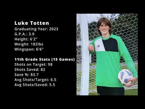 Video of Luke Totten Goalkeeper Highlights