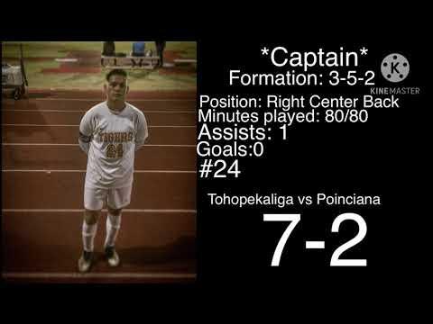 Video of Sebastian Lotterer ~Tohopekaliga VS Poinciana highlights 12/11/2020