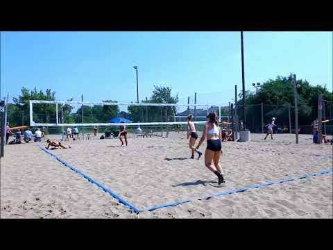 Video of Aug 2018 Beach SAVA Tournament