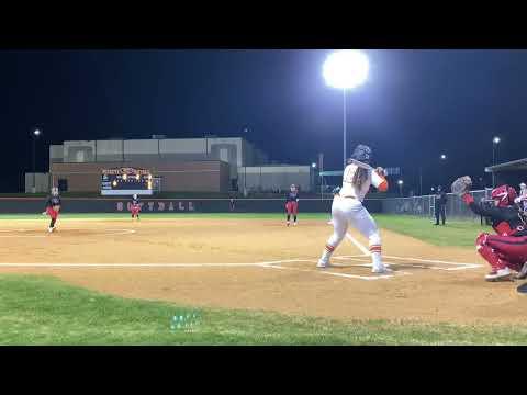 Video of Pitching - Riseball