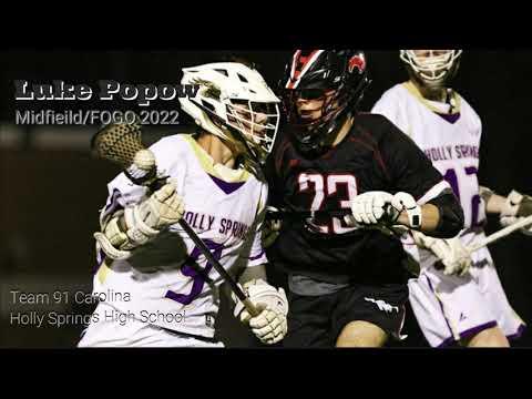 Video of Luke Popow spring/summer 2020 highlights