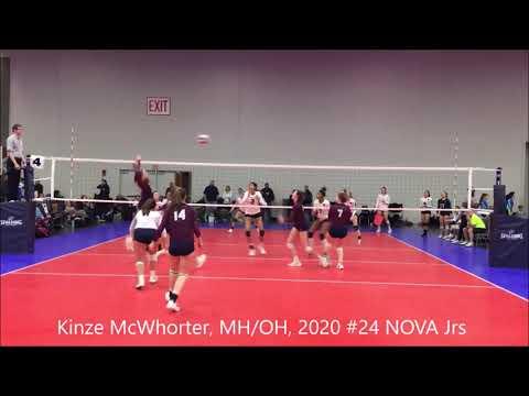 Video of OVR Presidents Cup Highlights