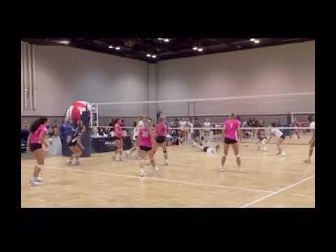 Video of Day 1&2 of Nationals in Orlando Highlight Reel