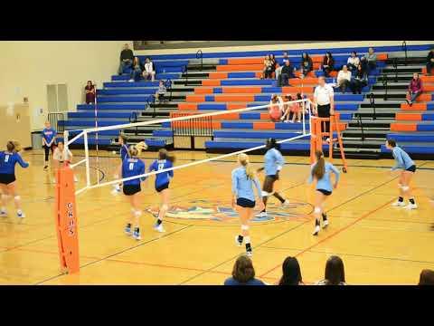 Video of Raedyn Goudreau #8 c/o 2020 Setter/RS