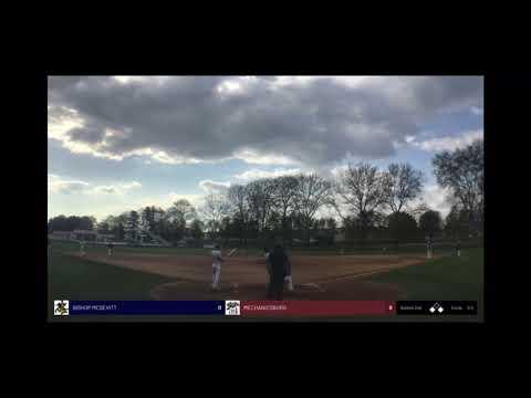 Video of 2022 HS Strikeouts (D1,D2,D3 commits ) 