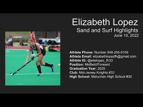 Video of Surf and Sand Tournament Highlights 2022