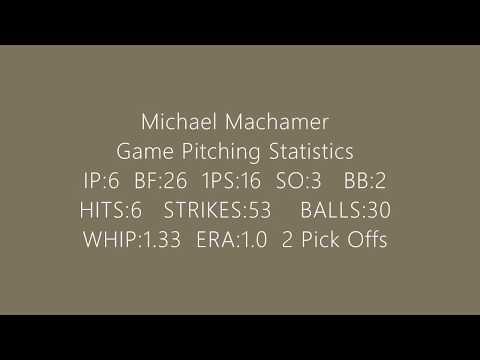 Video of Pitching vs Br Rice 5/11/2019