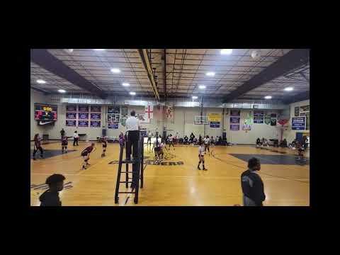 Video of Serving