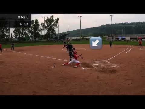 Video of Catching & Fielding Highlights 2023