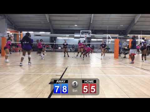 Video of HBCU Volleyball Combine 