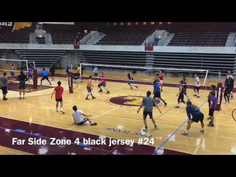 Video of 2017 Highlights from Loyola Camp