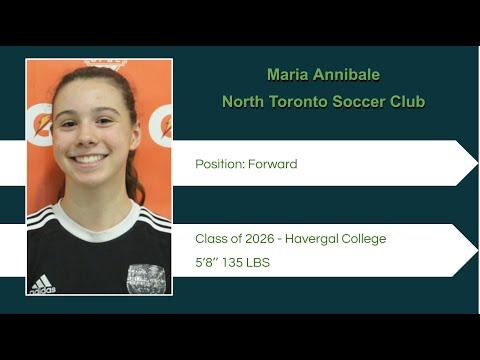 Video of Soccer Highlights 2023