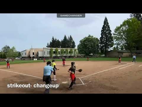 Video of 2022 High School Pitching/Fielding Highlights 